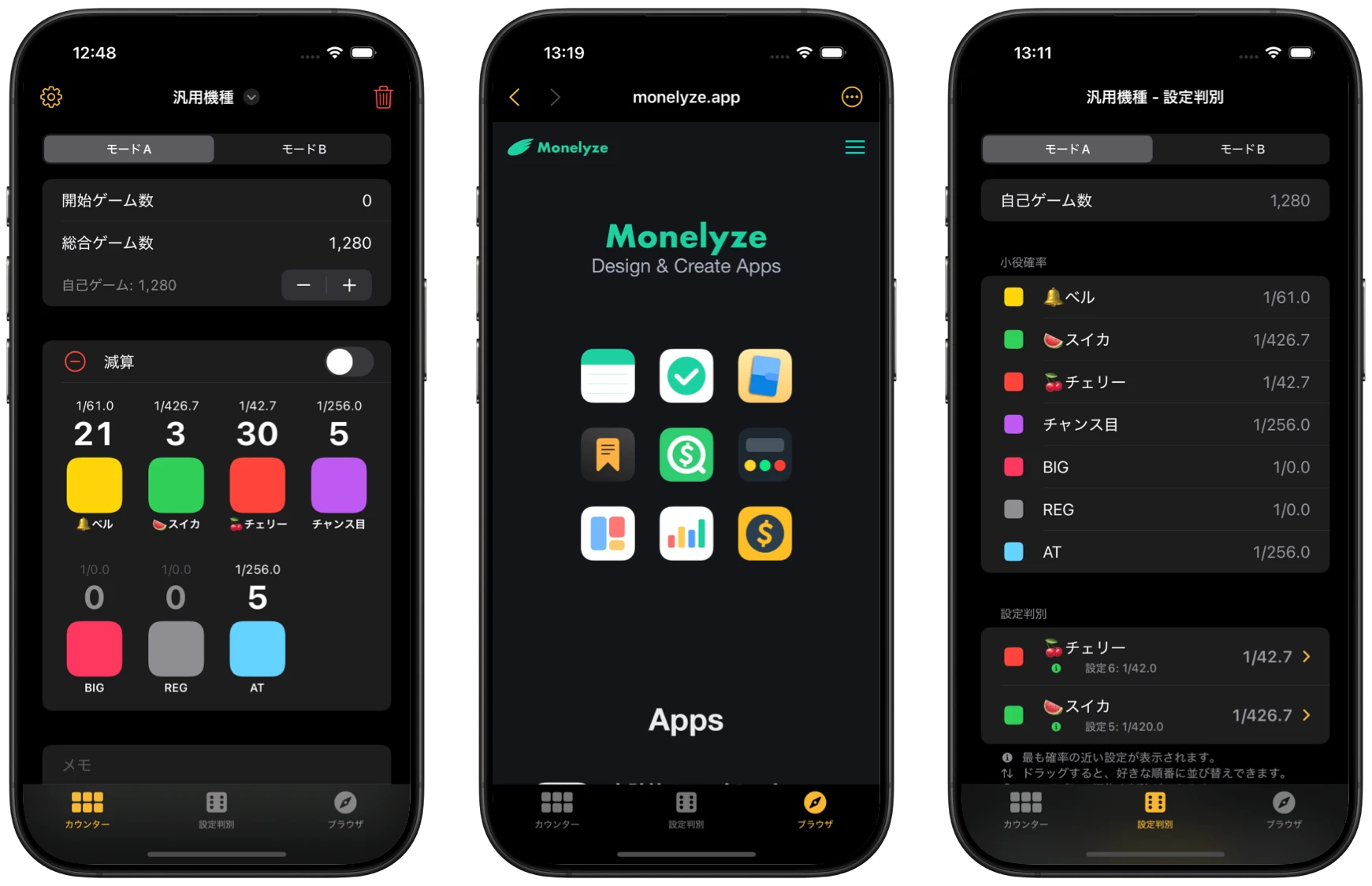 小役カウンター